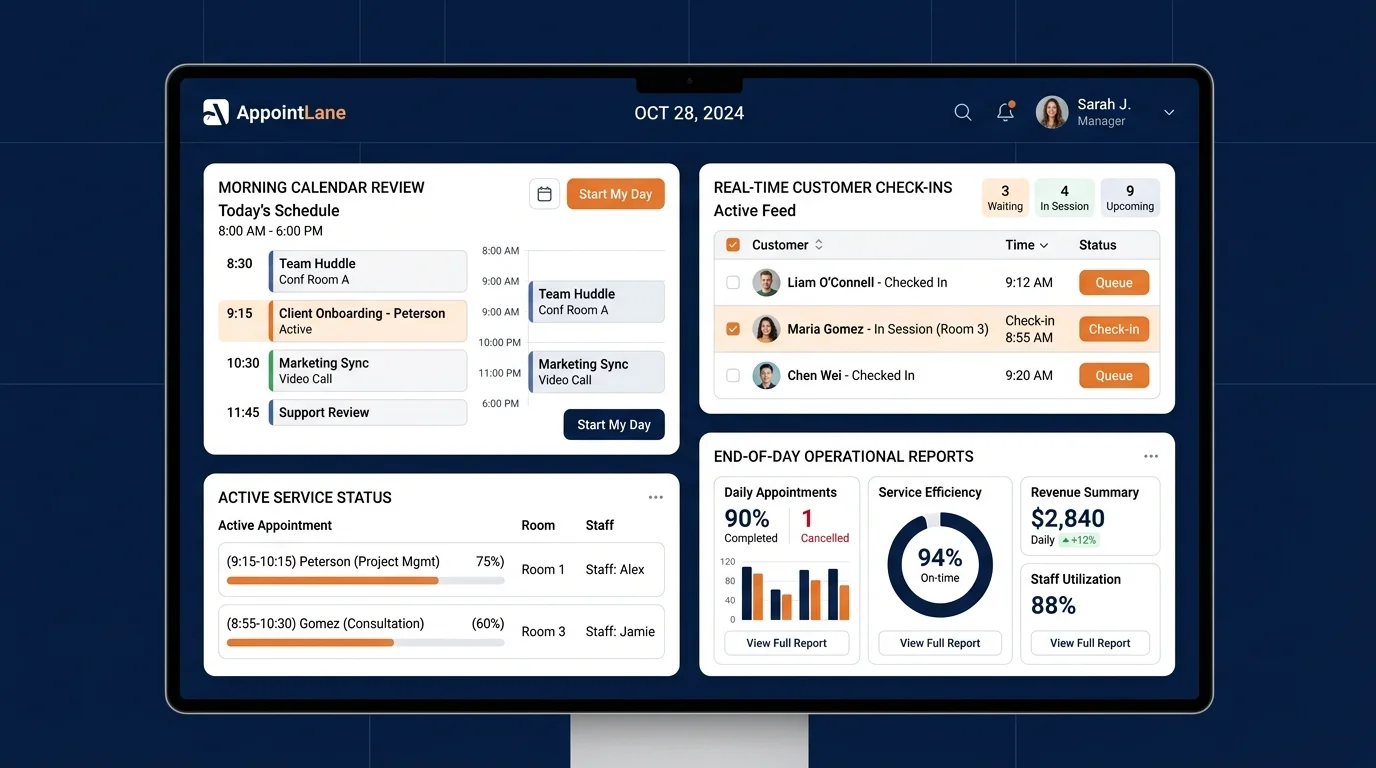AppointLane daily operations dashboard showing morning review, real-time check-ins, and performance reporting.